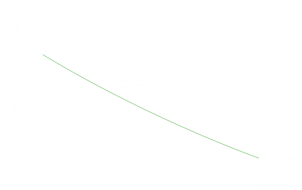 Угловой конденсатный насос WIPCOOL P12C